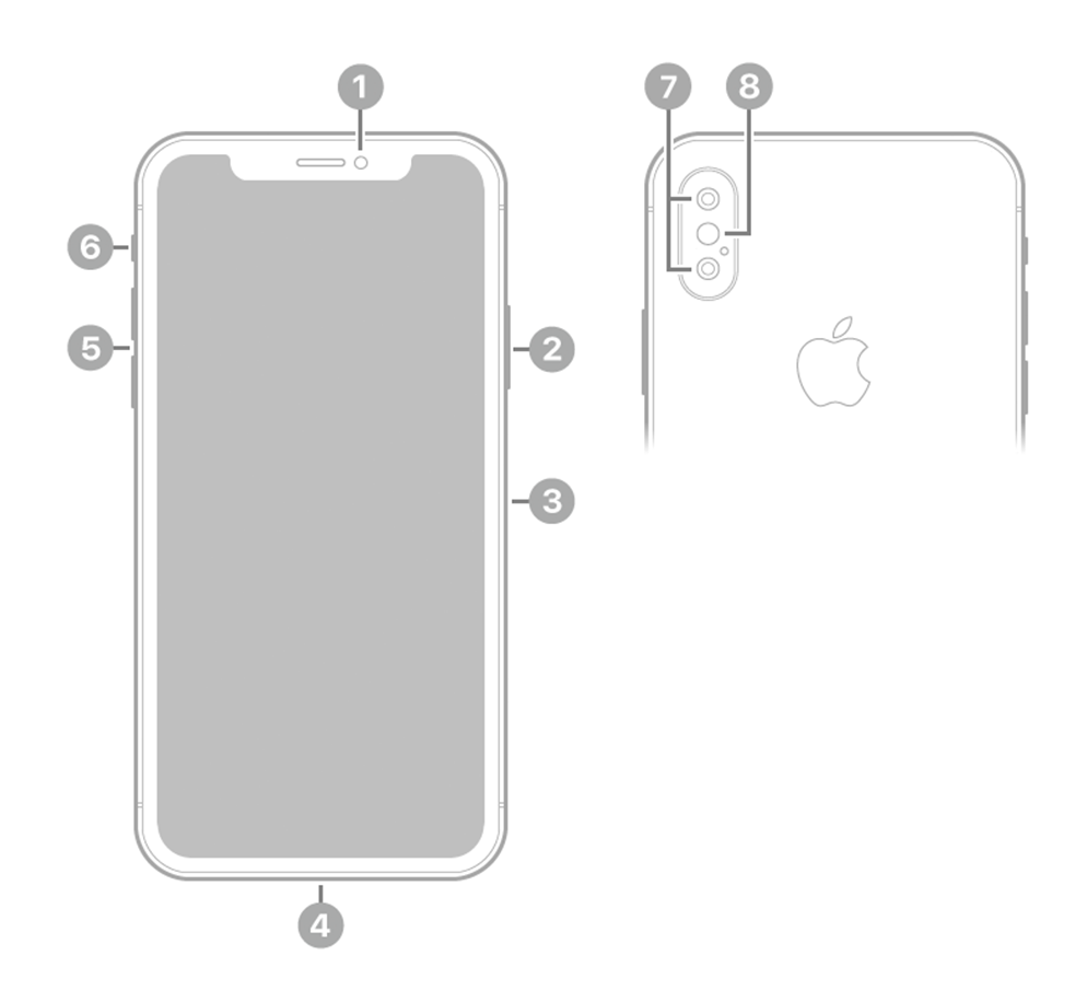 Apple iPhone X ricondizionato — immagine illustrativa